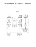 RECONFIGURABLE PLATFORM MANAGEMENT APPARATUS FORVIRTUAL REALITY-BASED     TRAINING SIMULATOR diagram and image