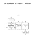 RECONFIGURABLE PLATFORM MANAGEMENT APPARATUS FORVIRTUAL REALITY-BASED     TRAINING SIMULATOR diagram and image