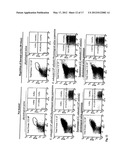 METHOD AND KIT FOR DETECTION OF MICROORGANISM diagram and image