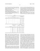 METHOD AND KIT FOR DETECTION OF MICROORGANISM diagram and image