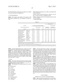 METHOD AND KIT FOR DETECTION OF MICROORGANISM diagram and image