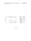 METHYLATION ASSAY diagram and image