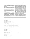 METHYLATION ASSAY diagram and image