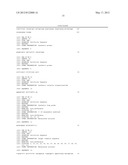 METHYLATION ASSAY diagram and image