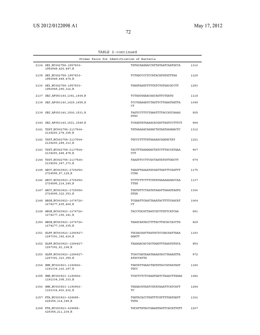 COMPOSITIONS FOR USE IN IDENTIFICATION OF BACTERIA - diagram, schematic, and image 80