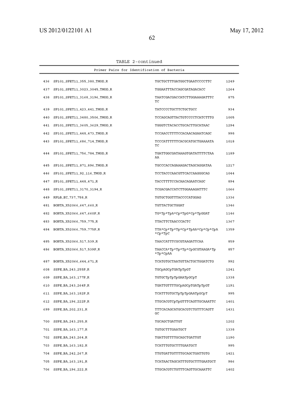 COMPOSITIONS FOR USE IN IDENTIFICATION OF BACTERIA - diagram, schematic, and image 70