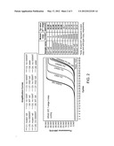 REAL TIME CLEAVAGE ASSAY diagram and image