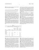 REAL TIME CLEAVAGE ASSAY diagram and image