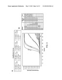 Mutation Detection Assay diagram and image