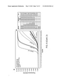 Mutation Detection Assay diagram and image