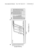 Mutation Detection Assay diagram and image