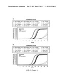 Mutation Detection Assay diagram and image