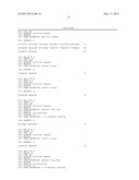 Mutation Detection Assay diagram and image