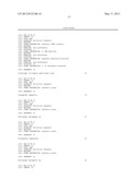 Mutation Detection Assay diagram and image