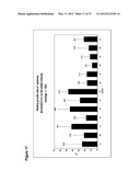 NEURAL PROGENITOR CELLS DERIVED FROM EMBRYONIC STEM CELLS diagram and image