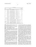 NEURAL PROGENITOR CELLS DERIVED FROM EMBRYONIC STEM CELLS diagram and image