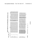 ANTIBODIES AND IMMUNOTOXINS THAT TARGET HUMAN GLYCOPROTEIN NMB diagram and image