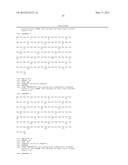 ANTIBODIES AND IMMUNOTOXINS THAT TARGET HUMAN GLYCOPROTEIN NMB diagram and image