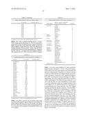 NEW BACTERIOPHAGE ADHESION PROTEINS diagram and image