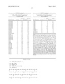 NEW BACTERIOPHAGE ADHESION PROTEINS diagram and image