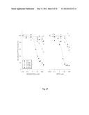 Protein Structural Biomarkers to Guide Targeted Chemotherapies diagram and image