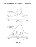 Protein Structural Biomarkers to Guide Targeted Chemotherapies diagram and image