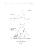 Protein Structural Biomarkers to Guide Targeted Chemotherapies diagram and image