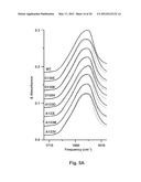 Protein Structural Biomarkers to Guide Targeted Chemotherapies diagram and image