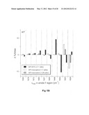 Protein Structural Biomarkers to Guide Targeted Chemotherapies diagram and image