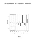 Protein Structural Biomarkers to Guide Targeted Chemotherapies diagram and image