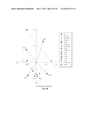 Protein Structural Biomarkers to Guide Targeted Chemotherapies diagram and image