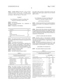 Novel Peptidase Substrates diagram and image