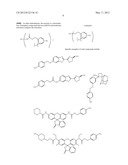 Self-immolative probes for enzyme activity detection diagram and image