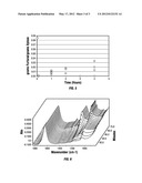 TREATING BIOMASS TO PRODUCE MATERIALS USEFUL FOR BIOFUELS diagram and image