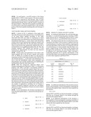 ACID-CLEVABLE LINKERS EXHIBITING ALTERED RATES OF ACID HYDROLYSIS diagram and image