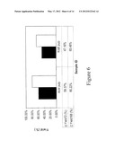 ENZYMATIC HYDROLYSIS OF PRE-TREATED BIOMASS diagram and image