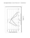 ENZYMATIC HYDROLYSIS OF PRE-TREATED BIOMASS diagram and image