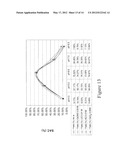 ENZYMATIC HYDROLYSIS OF PRE-TREATED BIOMASS diagram and image