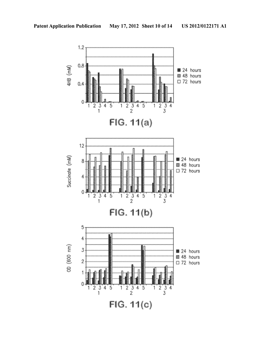 COMPOSITIONS AND METHODS FOR THE BIOSYNTHESIS OF 1,4-BUTANEDIOL AND ITS     PRECURSORS - diagram, schematic, and image 11