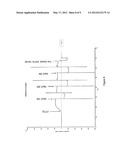 MEANS FOR PURIFYING A PROTEIN OF BLOOD PLASMA AND METHODS FOR IMPLEMENTING     SAME diagram and image