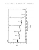 POROUS COMPOSITE BIOMATERIALS AND PRODUCTION METHOD OF THE SAME diagram and image