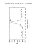 POROUS COMPOSITE BIOMATERIALS AND PRODUCTION METHOD OF THE SAME diagram and image