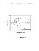 BIOASSAYS USING PLASMONIC SCATTERING FROM NOBLE METAL NANOSTRUCTURES diagram and image