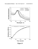 BIOASSAYS USING PLASMONIC SCATTERING FROM NOBLE METAL NANOSTRUCTURES diagram and image