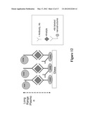 BIOASSAYS USING PLASMONIC SCATTERING FROM NOBLE METAL NANOSTRUCTURES diagram and image