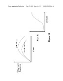 BIOASSAYS USING PLASMONIC SCATTERING FROM NOBLE METAL NANOSTRUCTURES diagram and image