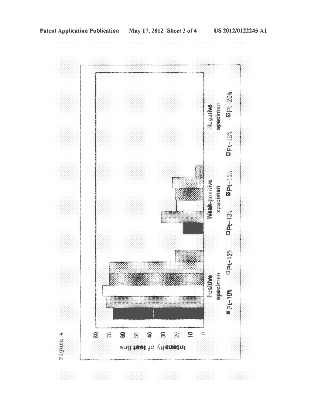 ALLOYED METAL COLLOID - diagram, schematic, and image 04