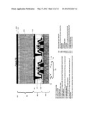 CONTINUOUS LARGE AREA IMAGING AND DISPLAY ARRAYS USING READOUT ARRAYS     FABRICATED IN SILICON-ON-GLASS SUBSTRATES diagram and image