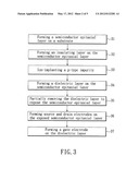 METHOD FOR FABRICATING A GaN-BASED THIN FILM TRANSISTOR diagram and image