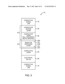 Nonvolatile Memory Elements diagram and image